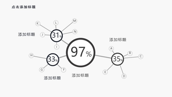 孟菲斯风格商业计划书PPT模板 - 创意动态工作报告PowerPoint 孟菲斯风格商业计划书PPT模板 - 创意动态工作报告PowerPoint