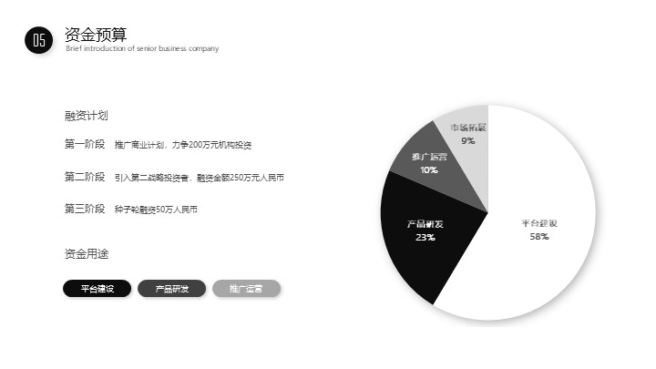 高端商务策划PPT模板 - 公司产品宣传推广PowerPoint 高端商务策划PPT模板 - 公司产品宣传推广PowerPoint