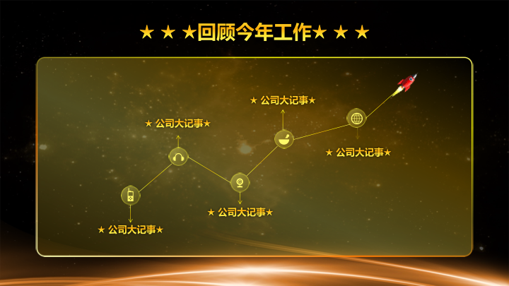 黑金大气企业年会暨颁奖典礼PPT模板 - 年度誓师大会 黑金大气企业年会暨颁奖典礼PPT模板 - 年度誓师大会