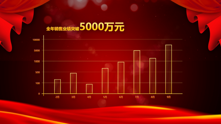 红色大气年会颁奖典礼PPT模板 - 企业年度盛典总结汇报 红色大气年会颁奖典礼PPT模板 - 企业年度盛典总结汇报