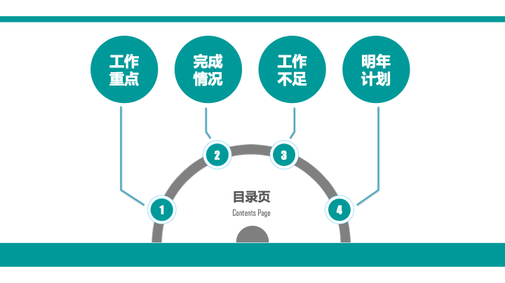 蓝绿简约商务年终总结PPT模板 - 清新工作汇报PowerPoint