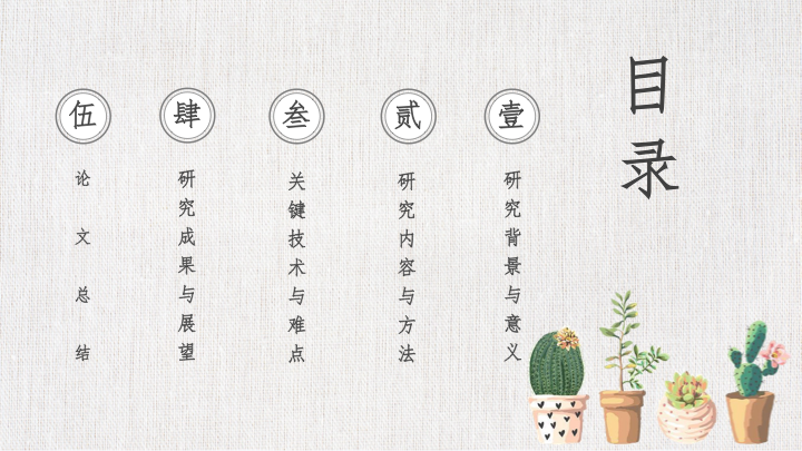 清新国风毕业答辩PPT模板 - 雅致水彩学术汇报 清新国风毕业答辩PPT模板 - 雅致水彩学术汇报