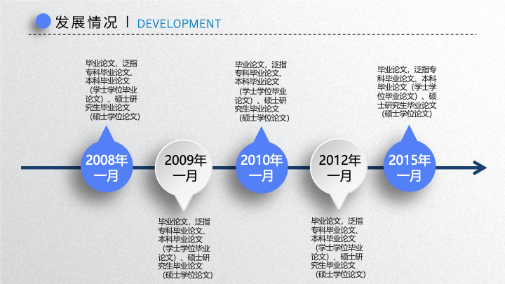 简约微粒质感毕业答辩PPT模板 - 论文开题学术汇报通用 简约微粒质感毕业答辩PPT模板 - 论文开题学术汇报通用