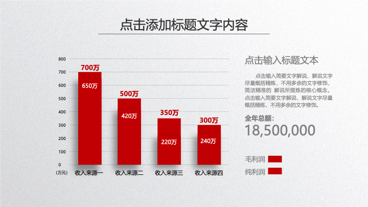 红白波点商务年终总结PPT模板 - 简约工作汇报PowerPoint 红白波点商务年终总结PPT模板 - 简约工作汇报PowerPoint