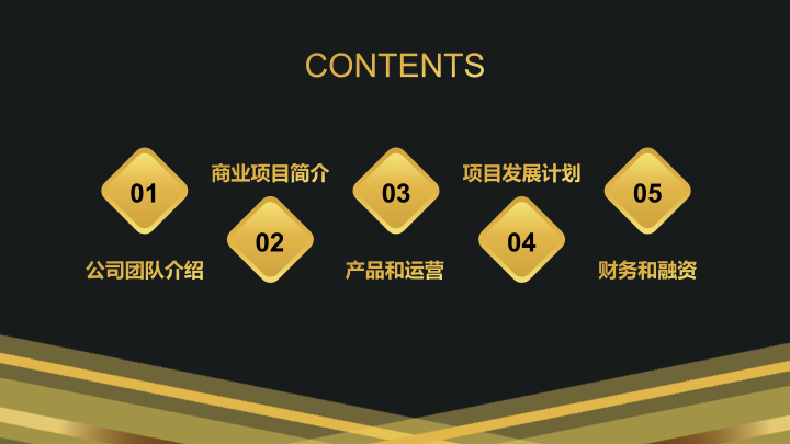 科技感黑金商务汇报PPT模板 - 互联网项目计划书PowerPoint 科技感黑金商务汇报PPT模板 - 互联网项目计划书PowerPoint