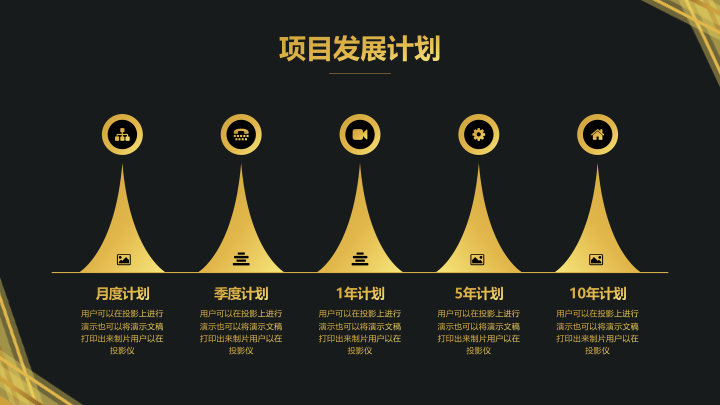 科技感黑金商务汇报PPT模板 - 互联网项目计划书PowerPoint 科技感黑金商务汇报PPT模板 - 互联网项目计划书PowerPoint