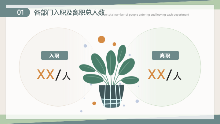 清新典雅植物风人力资源工作汇报PPT模板
