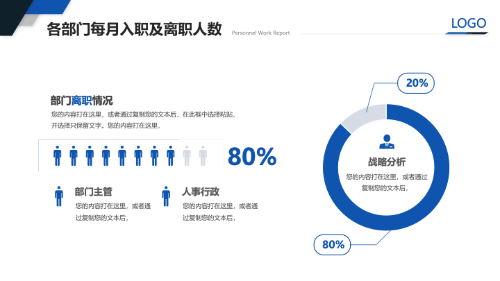 简约商务风人力资源年终总结PPT模板